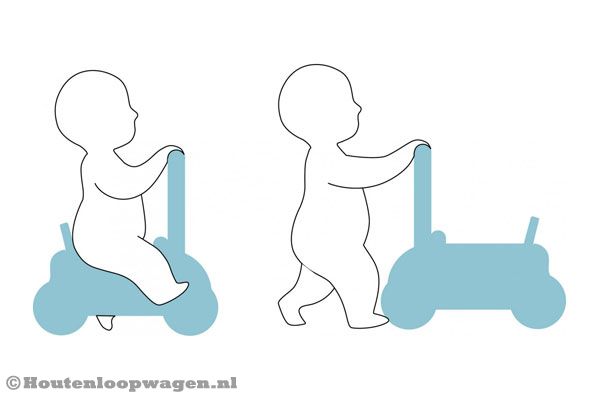 Te gebruiken als loopwagen en al loopauto.